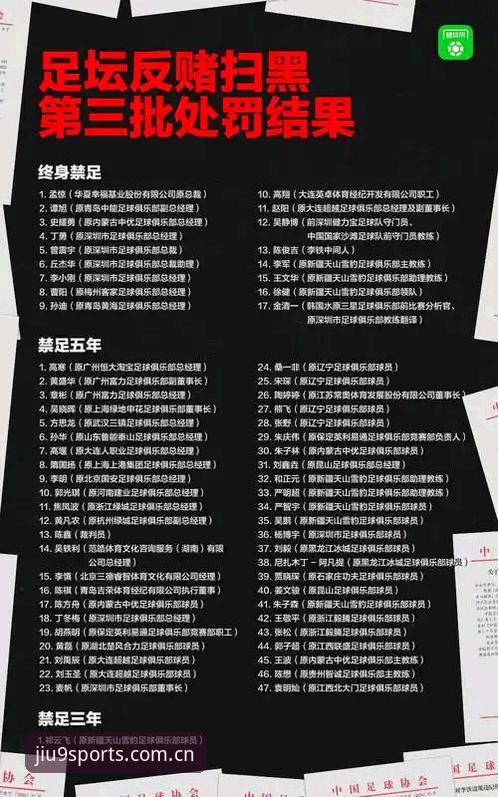 九博体育赛事平台攻略 揭秘足协第三批禁足名单:65人背后的足球生态链