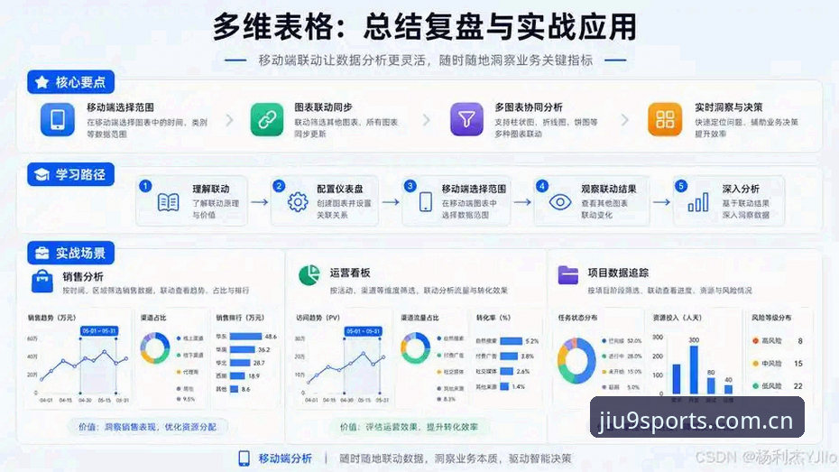 九博体育官网地址iOS版 九博体育官网地址iOS版安装与使用教程:2026新版移动端体验拆解